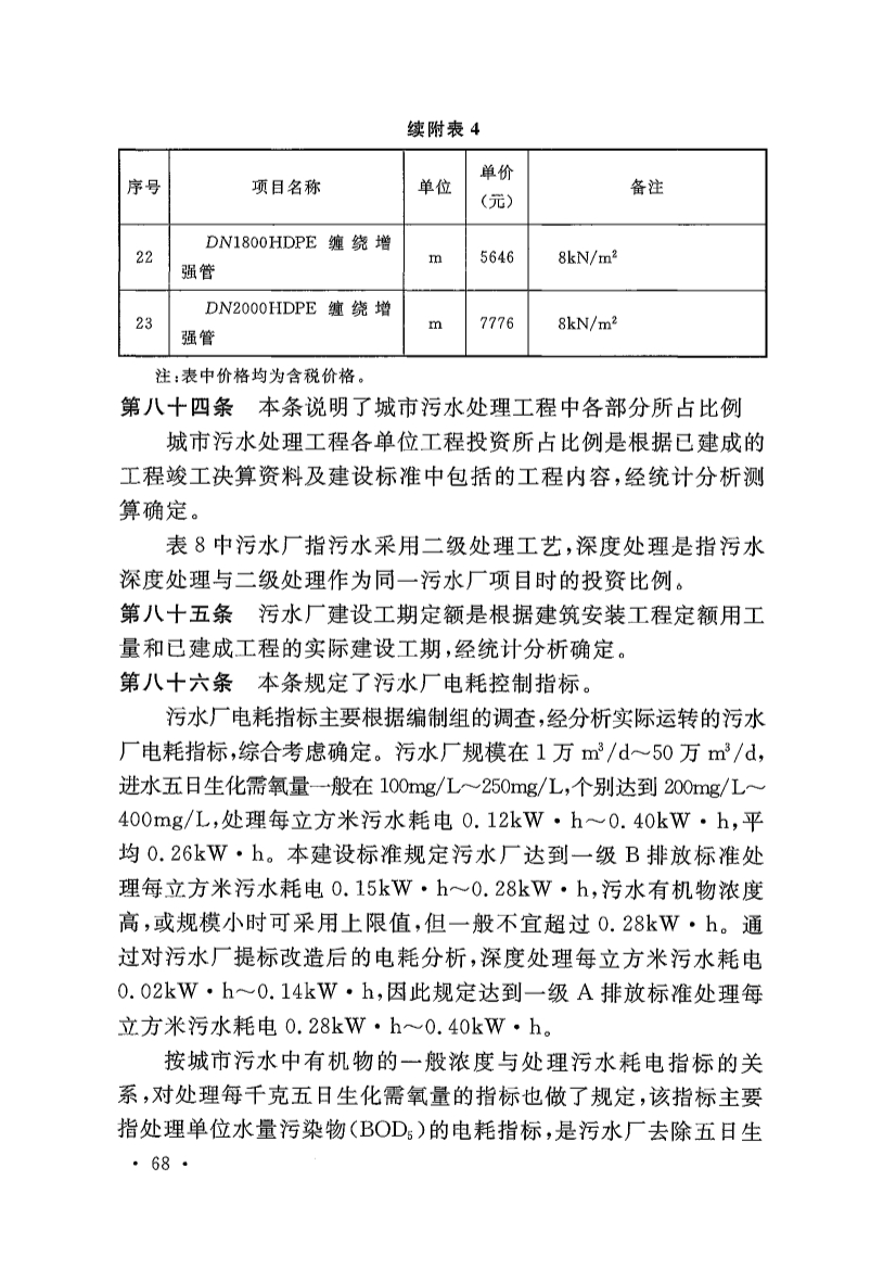 新版《城市污水处理工程项目建设标准》发布