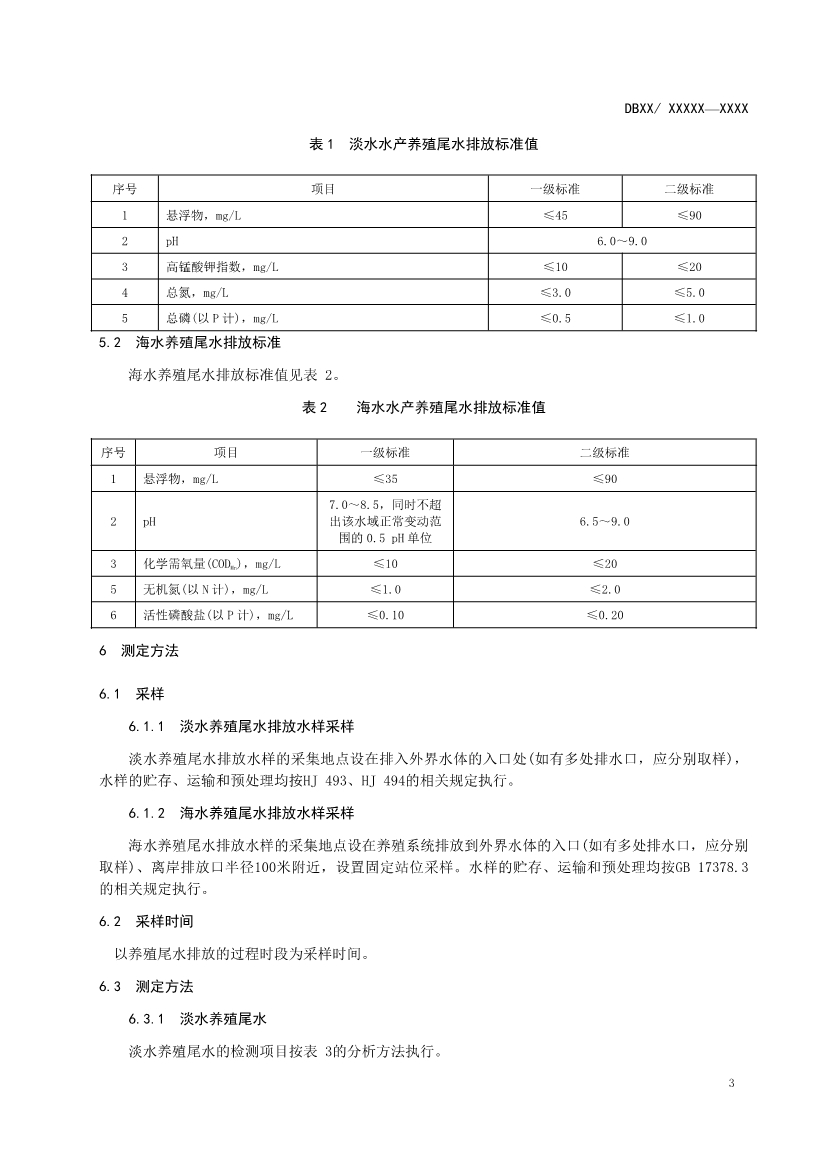 海南省公开征求《水产养殖尾水排放标准（征求意见稿）》意见！