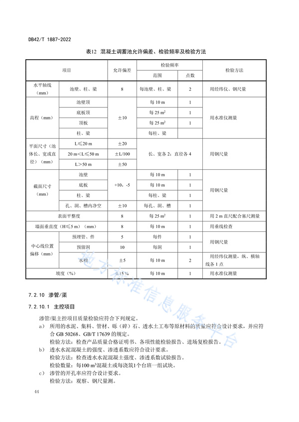 湖北省地方标准《海绵城市建设技术规程》