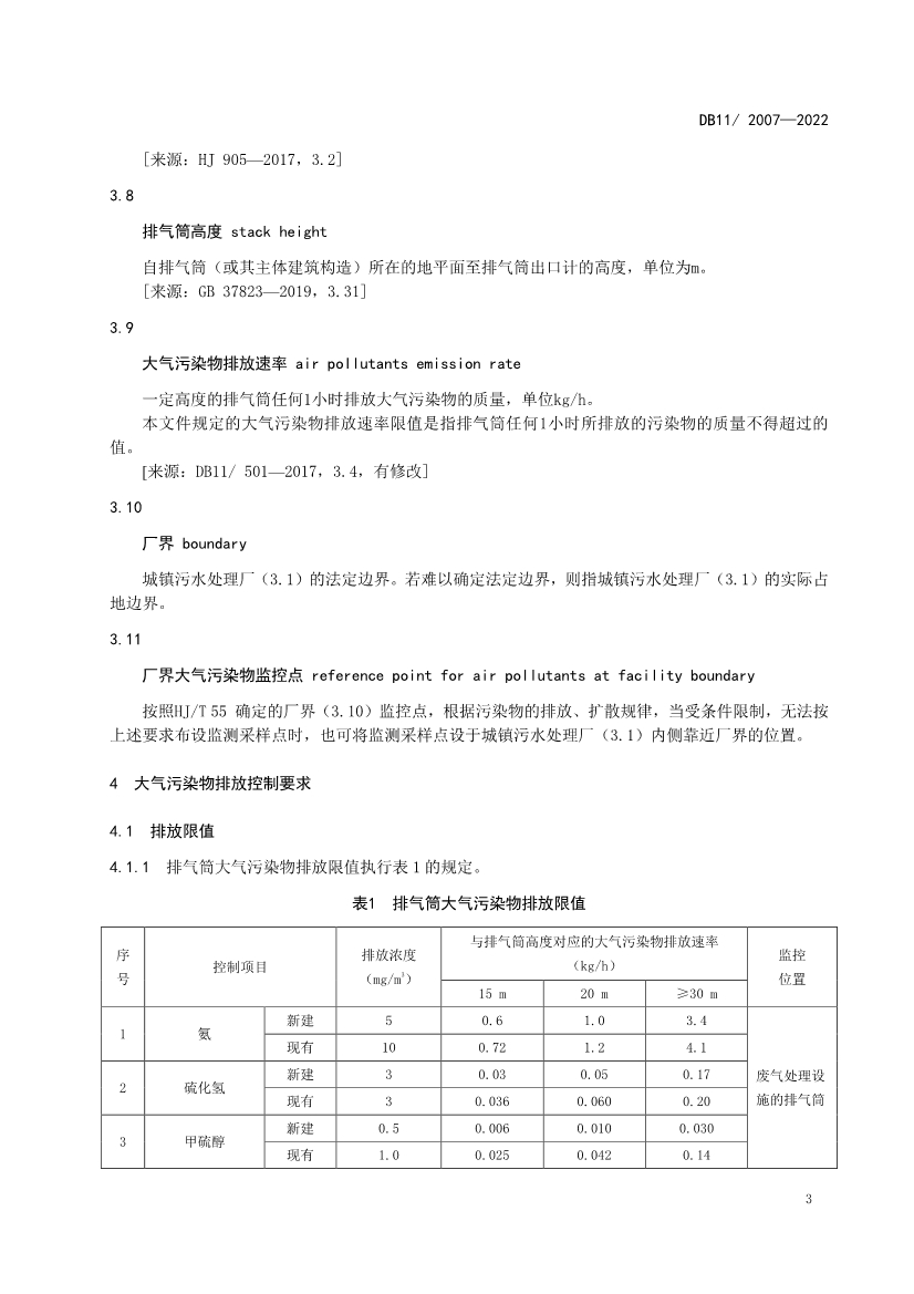 北京市发布《城镇污水处理厂大气污染物排放标准》 2023年2月1日起实施！