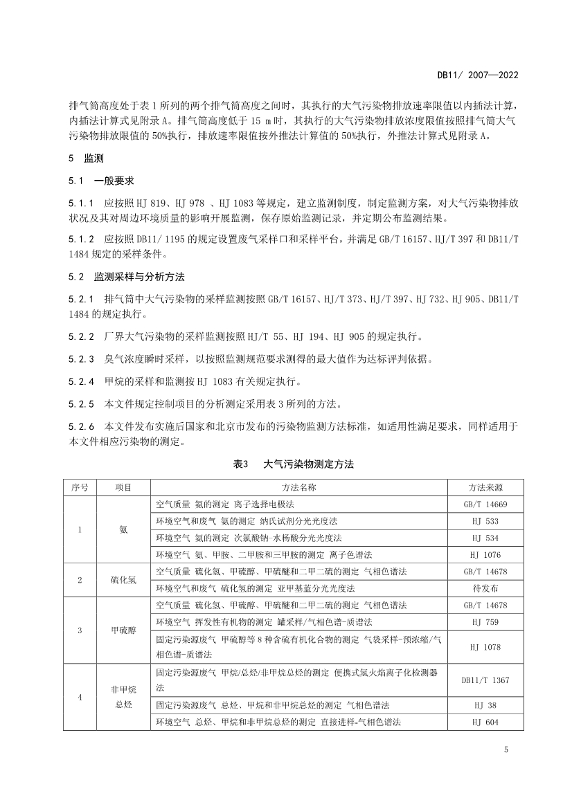 北京市发布《城镇污水处理厂大气污染物排放标准》 2023年2月1日起实施！