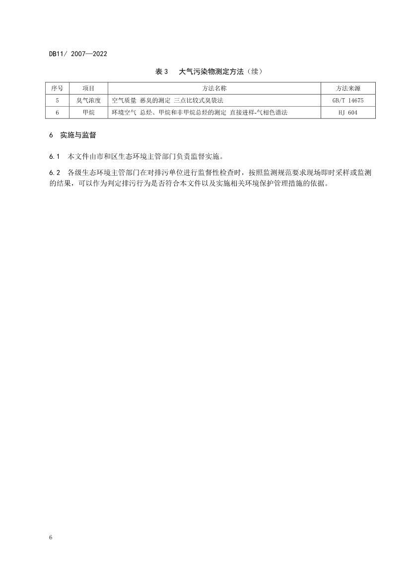 北京市发布《城镇污水处理厂大气污染物排放标准》 2023年2月1日起实施！