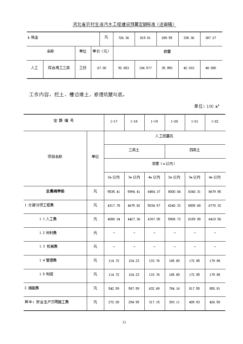 《河北省农村生活污水工程建设预算定额标准》征求意见