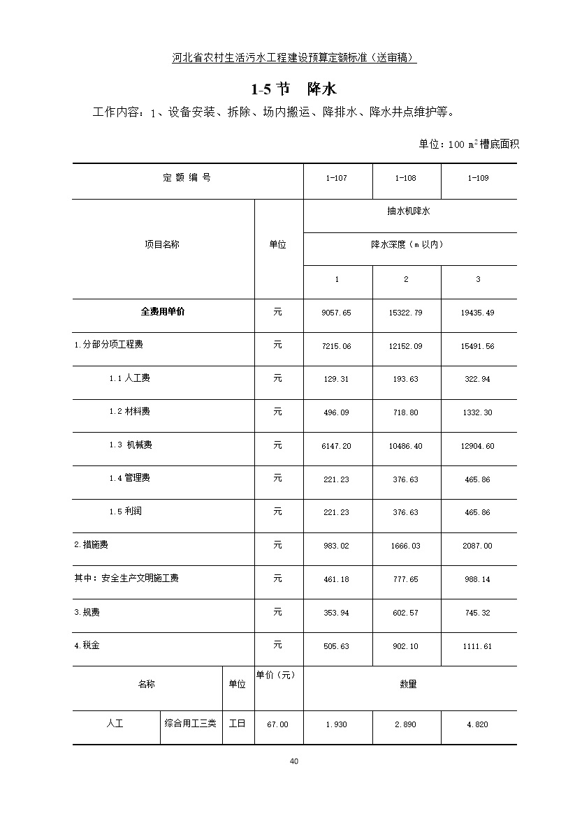 《河北省农村生活污水工程建设预算定额标准》征求意见