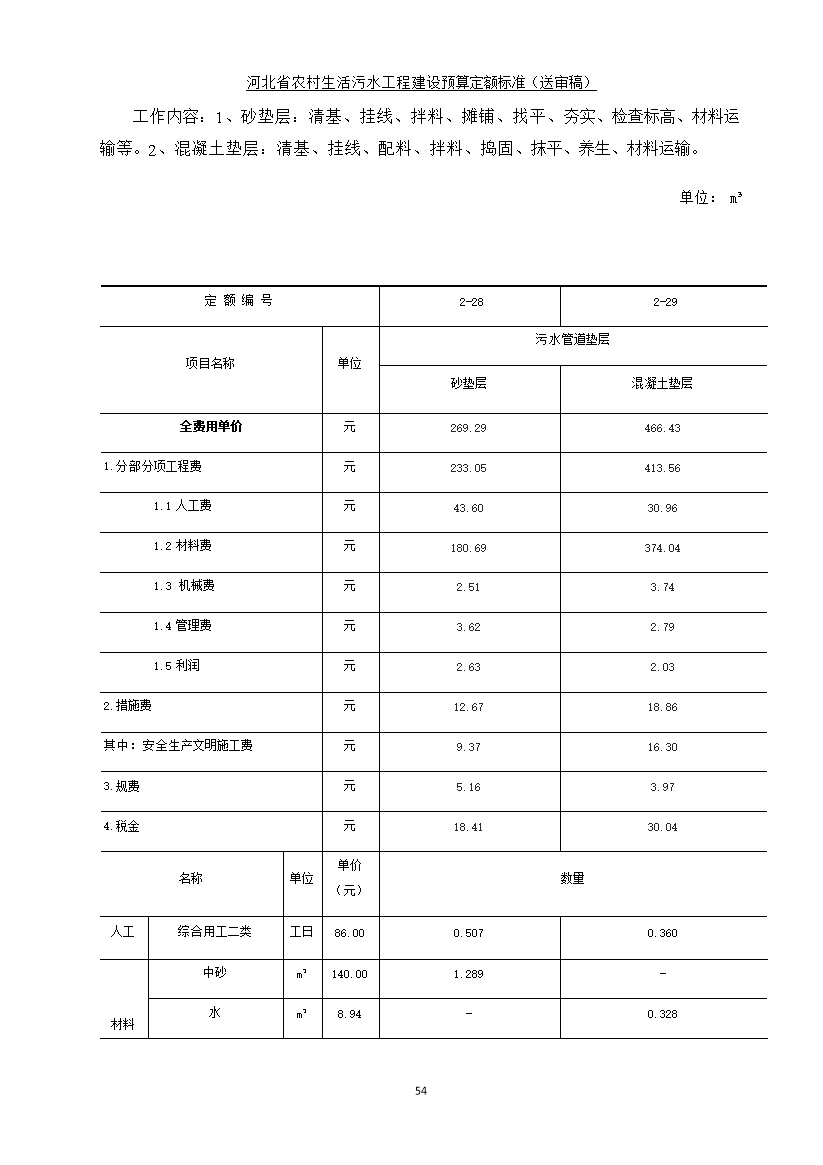 《河北省农村生活污水工程建设预算定额标准》征求意见