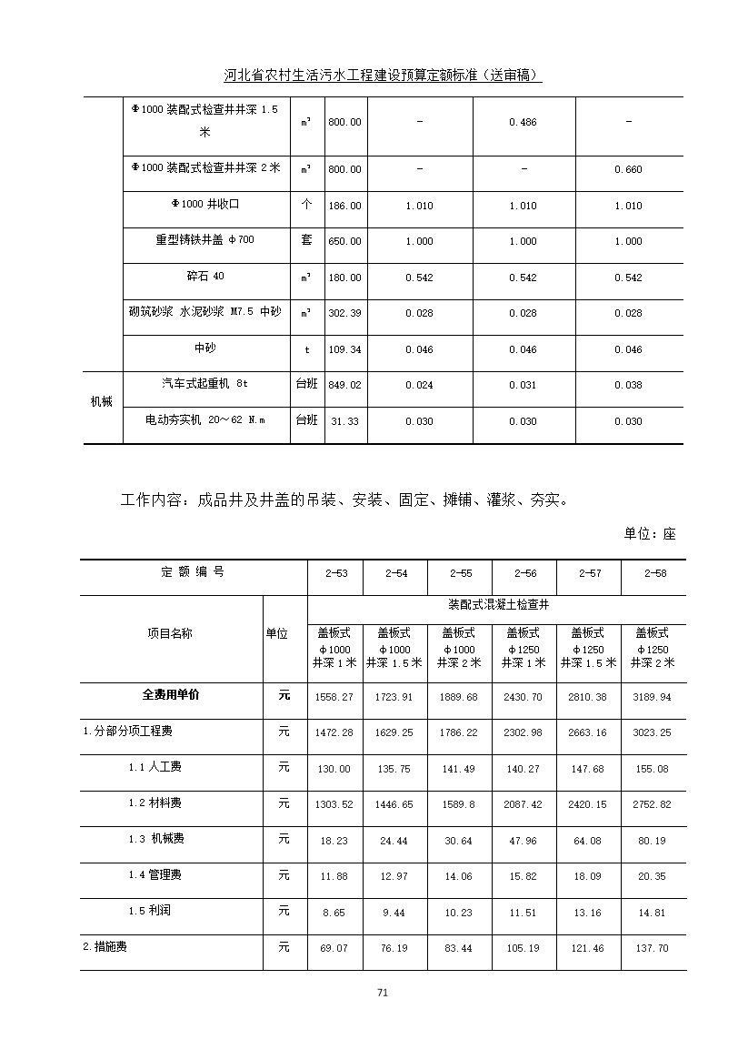 《河北省农村生活污水工程建设预算定额标准》征求意见