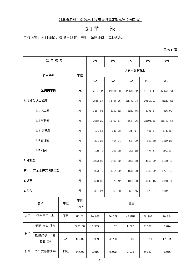 《河北省农村生活污水工程建设预算定额标准》征求意见