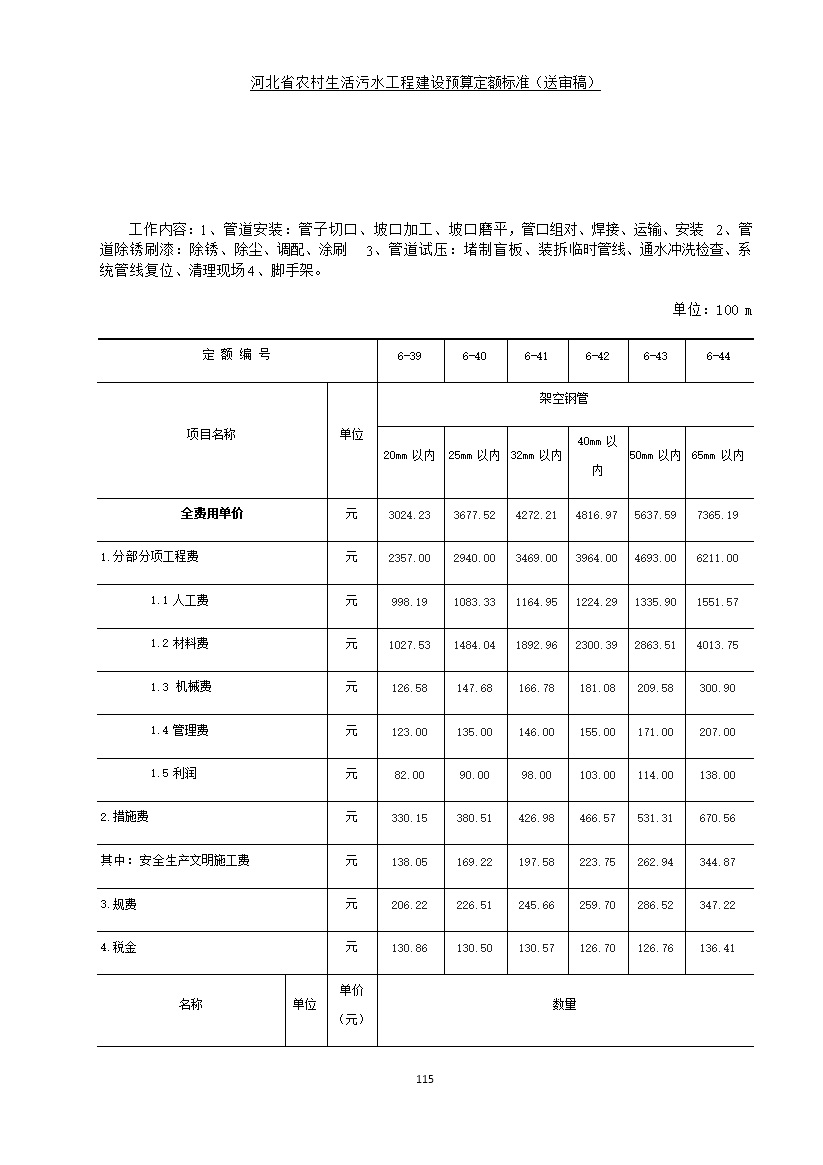 《河北省农村生活污水工程建设预算定额标准》征求意见
