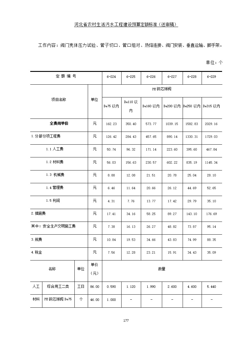 《河北省农村生活污水工程建设预算定额标准》征求意见