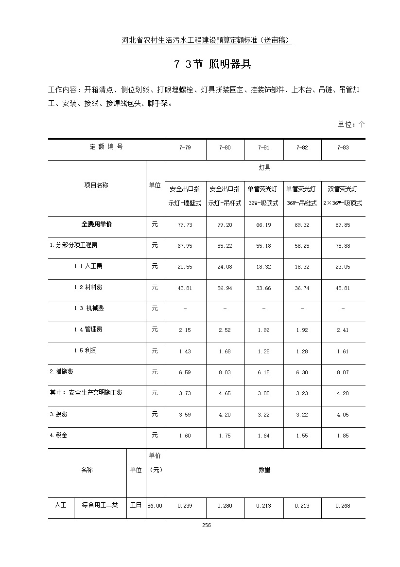《河北省农村生活污水工程建设预算定额标准》征求意见