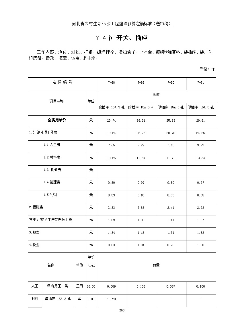 《河北省农村生活污水工程建设预算定额标准》征求意见