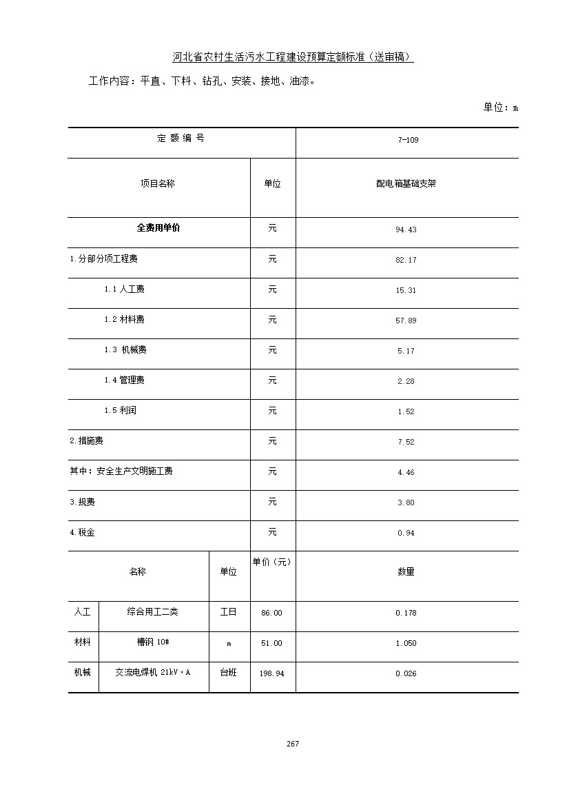 《河北省农村生活污水工程建设预算定额标准》征求意见
