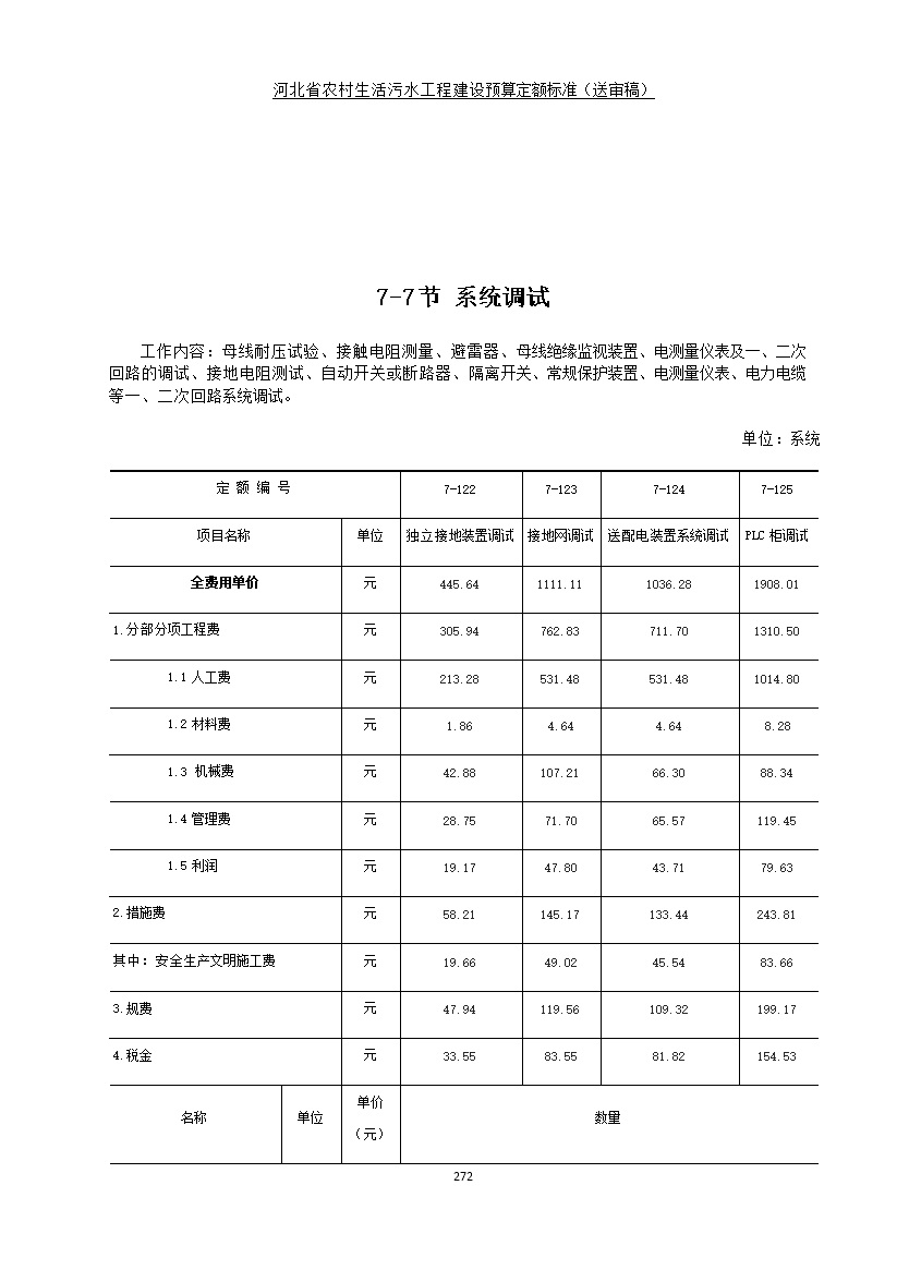 《河北省农村生活污水工程建设预算定额标准》征求意见