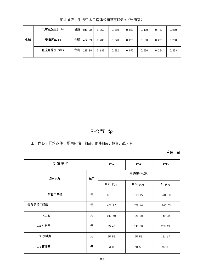 《河北省农村生活污水工程建设预算定额标准》征求意见