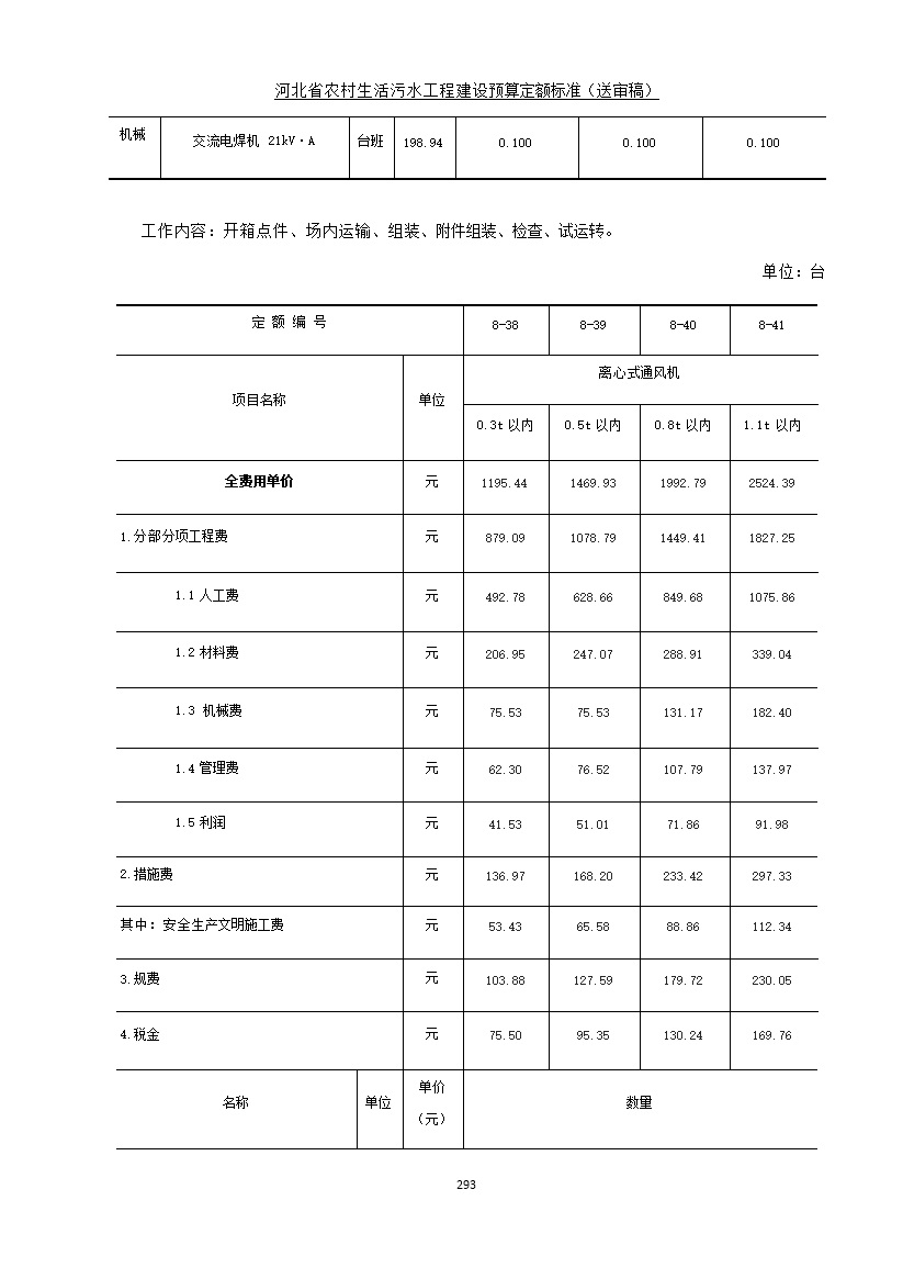 《河北省农村生活污水工程建设预算定额标准》征求意见