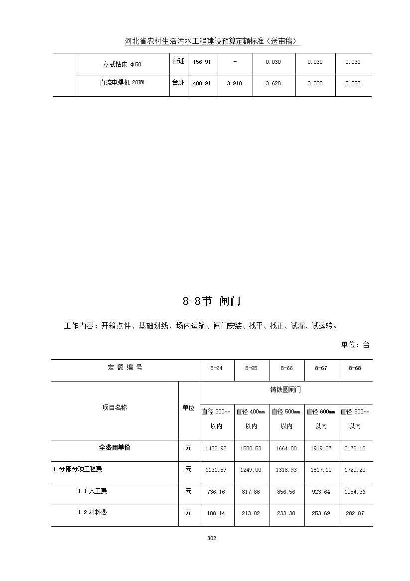 《河北省农村生活污水工程建设预算定额标准》征求意见