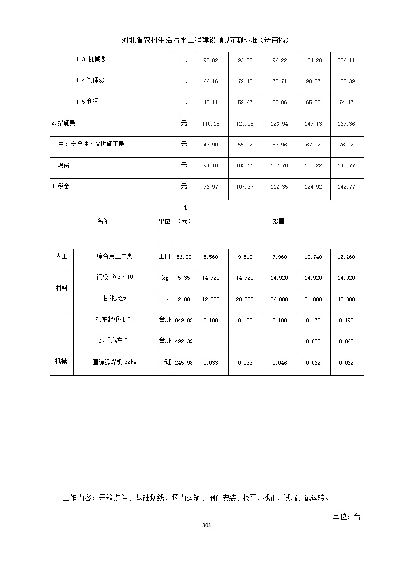 《河北省农村生活污水工程建设预算定额标准》征求意见