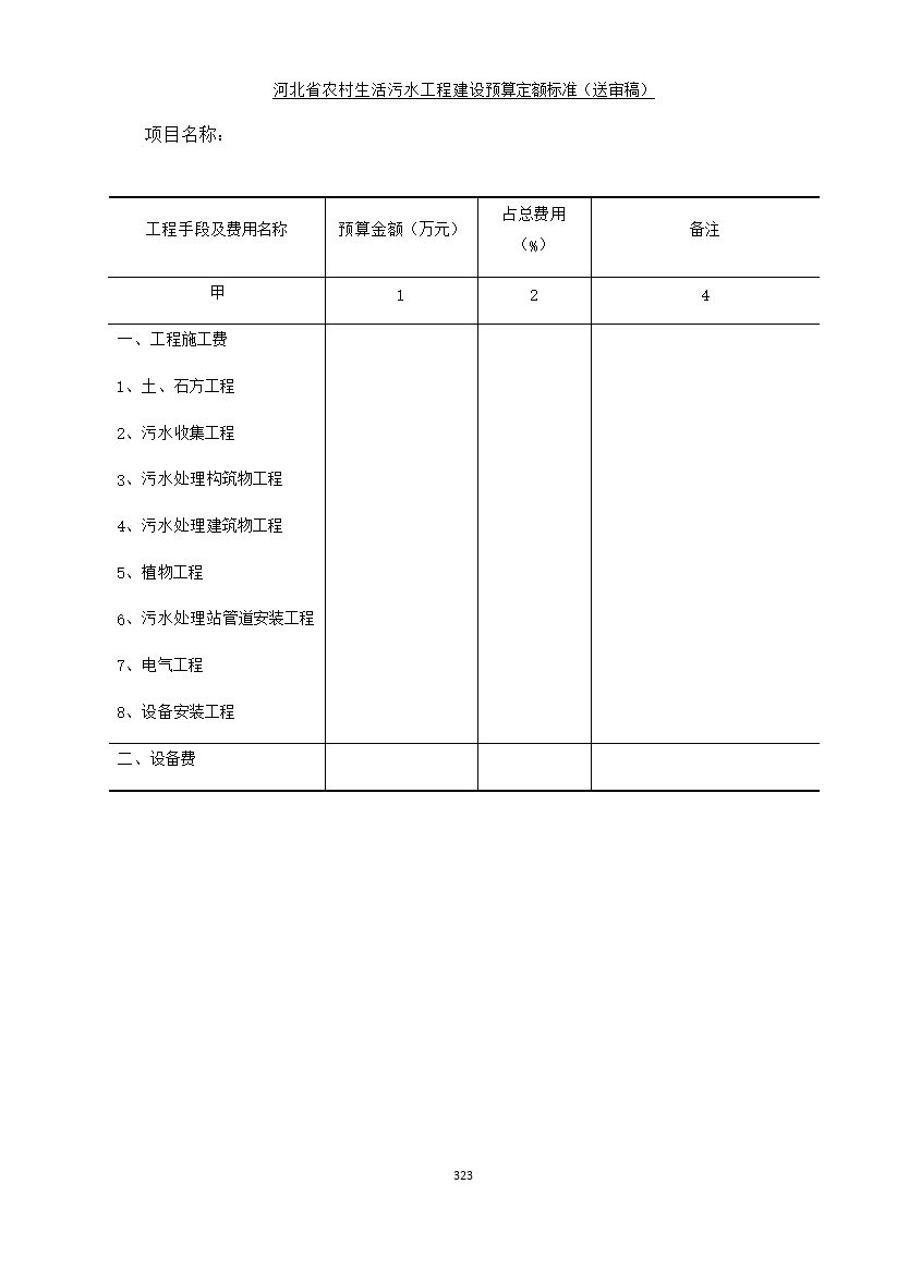 《河北省农村生活污水工程建设预算定额标准》征求意见