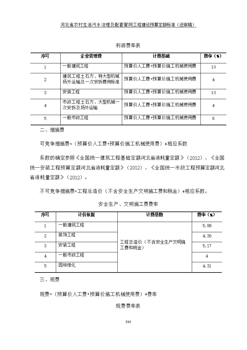 《河北省农村生活污水工程建设预算定额标准》征求意见