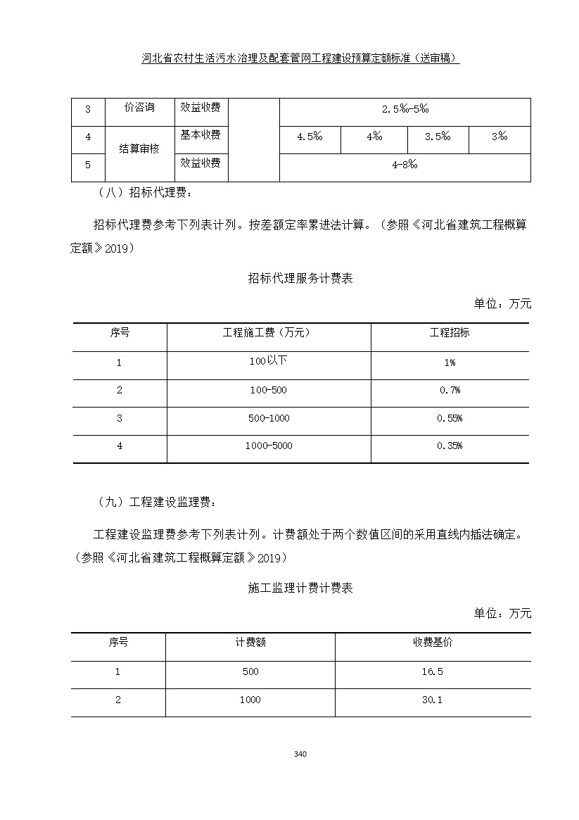 《河北省农村生活污水工程建设预算定额标准》征求意见