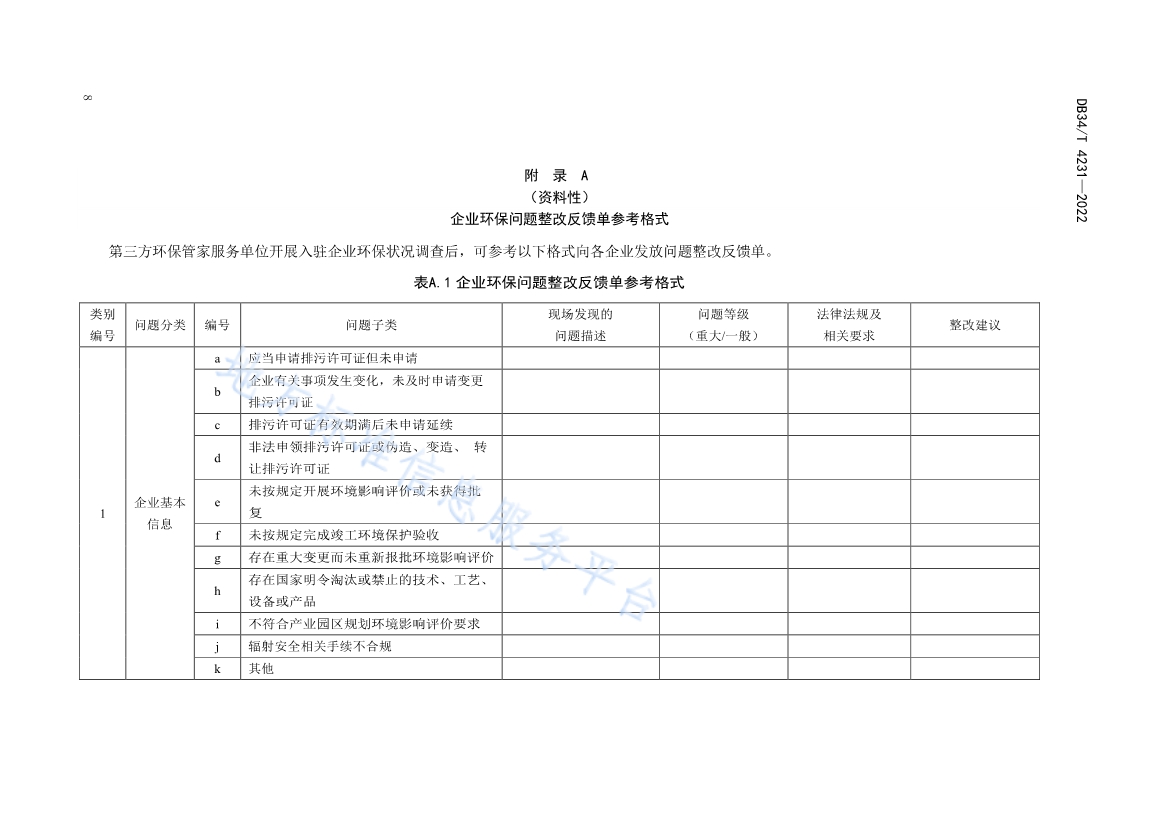 安徽省《第三方环保管家服务规范》(DB34/T 4231-2022)发布