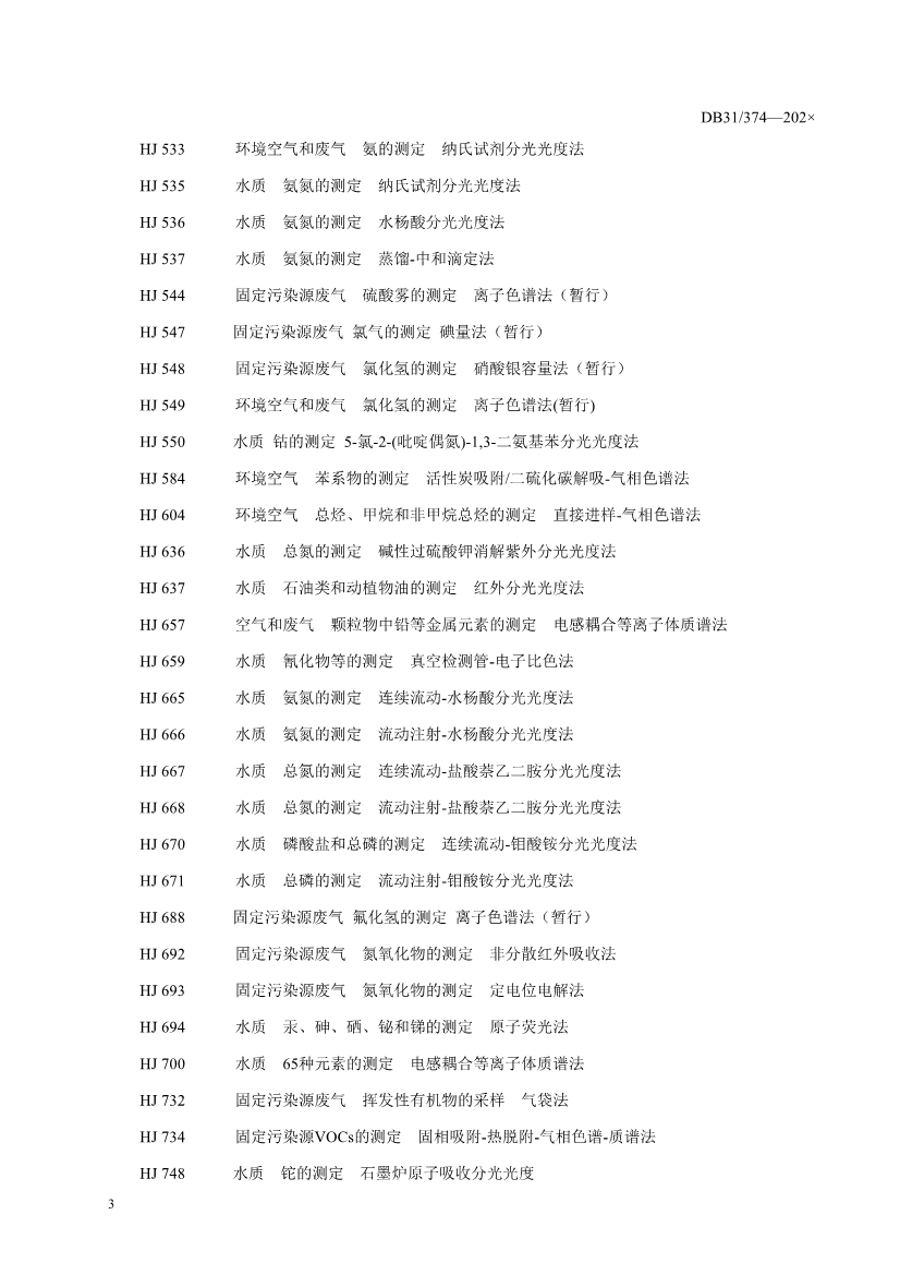 上海市发布《半导体行业污染物排放标准（二次征求意见稿）》！