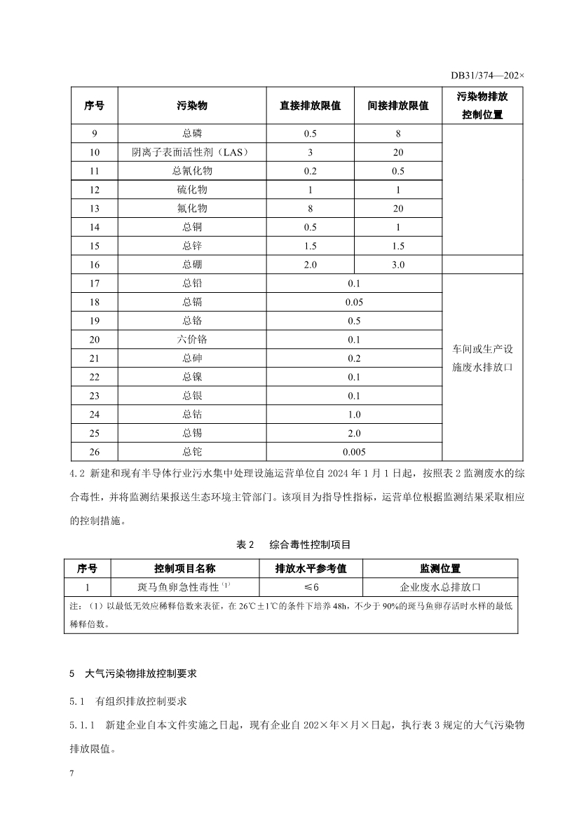 上海市发布《半导体行业污染物排放标准（二次征求意见稿）》！