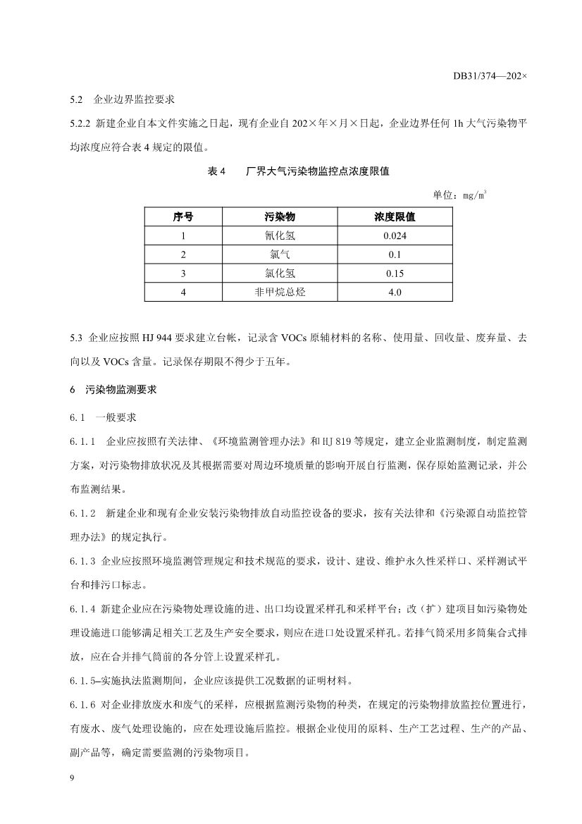 上海市发布《半导体行业污染物排放标准（二次征求意见稿）》！