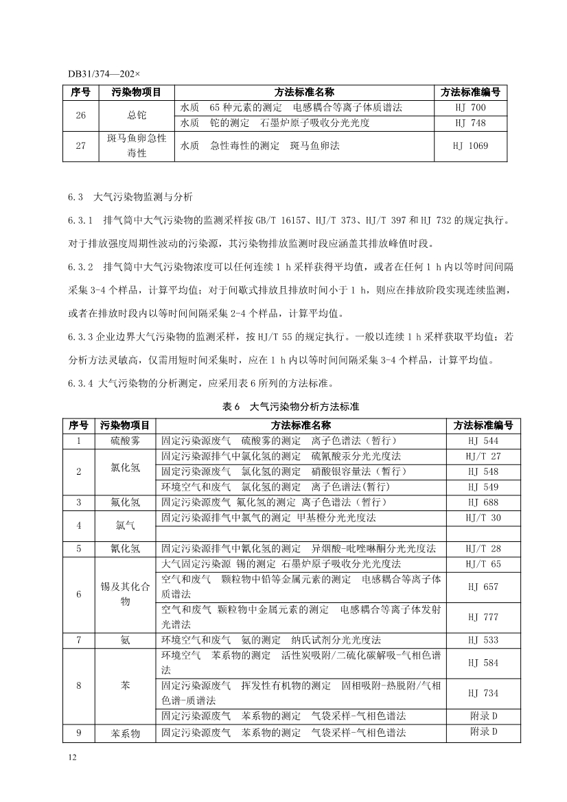 上海市发布《半导体行业污染物排放标准（二次征求意见稿）》！