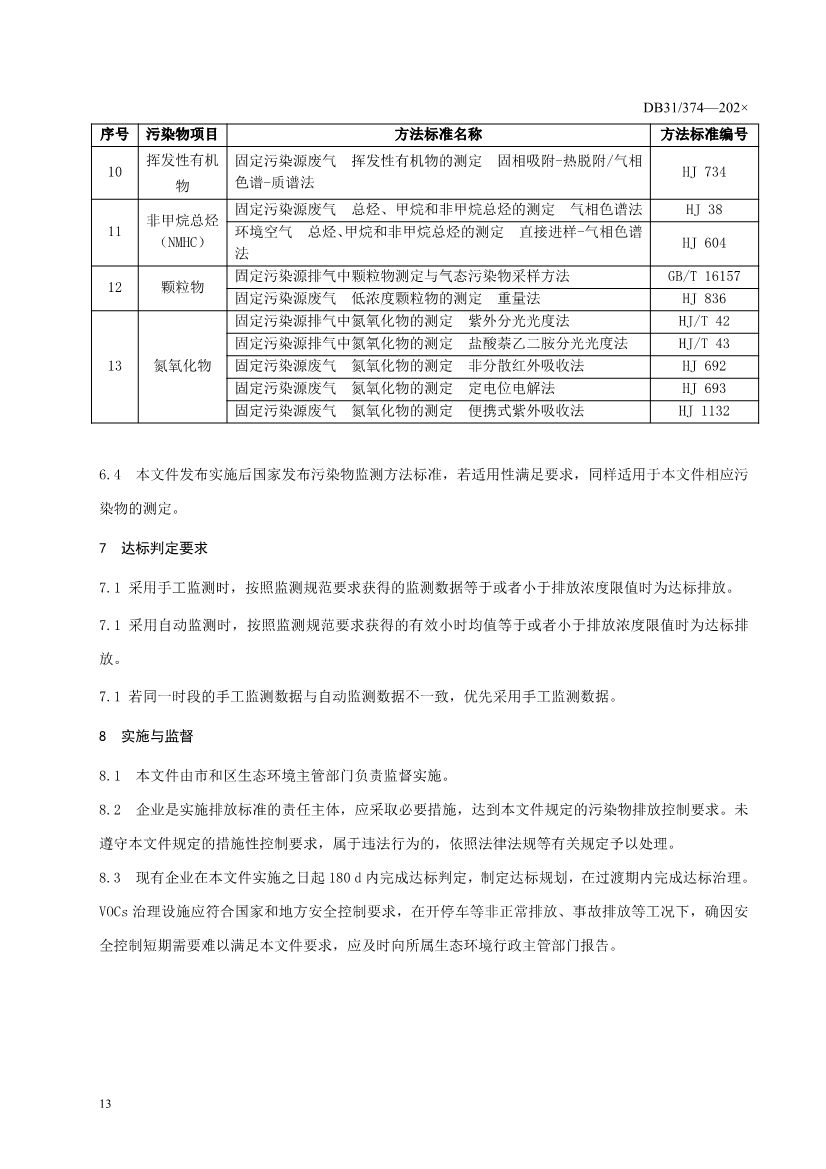 上海市发布《半导体行业污染物排放标准（二次征求意见稿）》！