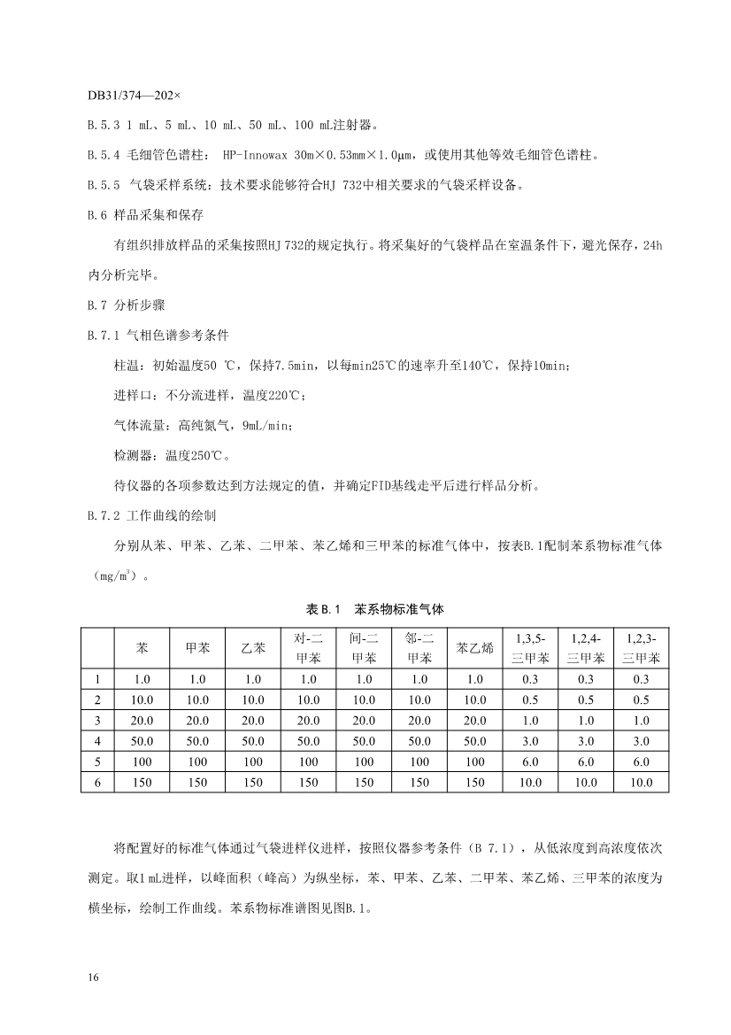 上海市发布《半导体行业污染物排放标准（二次征求意见稿）》！