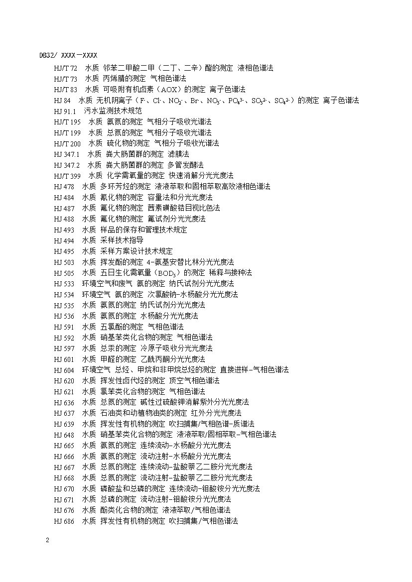江苏城镇污水处理厂污染物排放标准（报批稿）