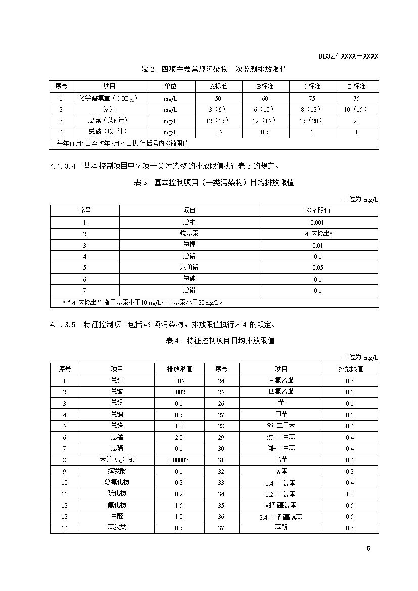江苏城镇污水处理厂污染物排放标准（报批稿）