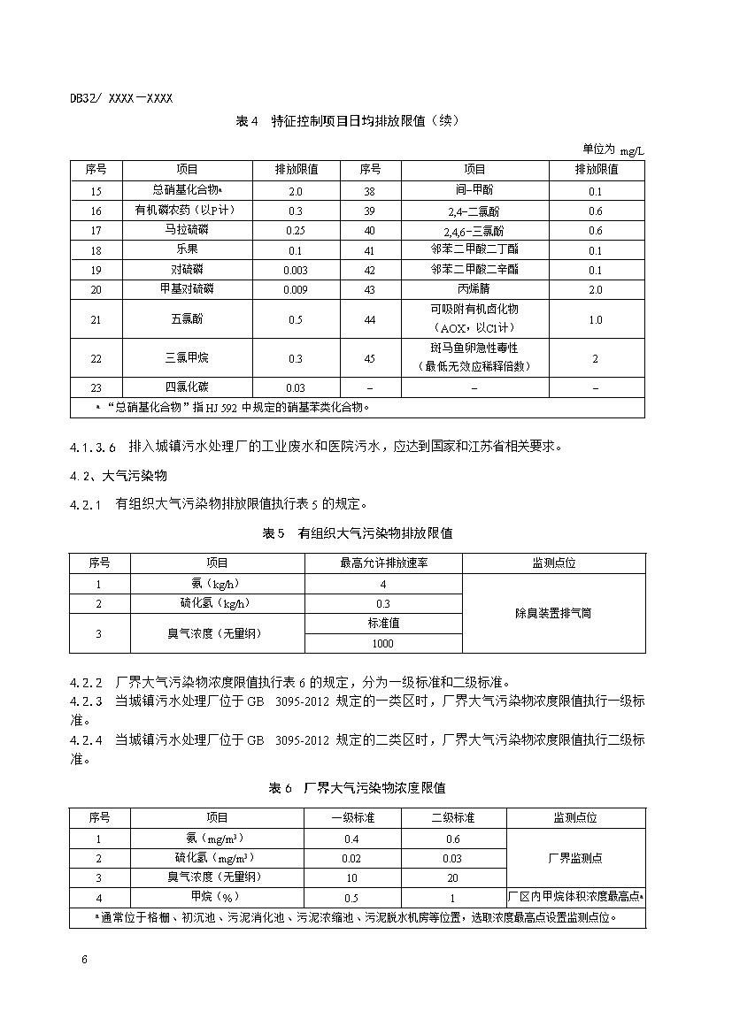 江苏城镇污水处理厂污染物排放标准（报批稿）