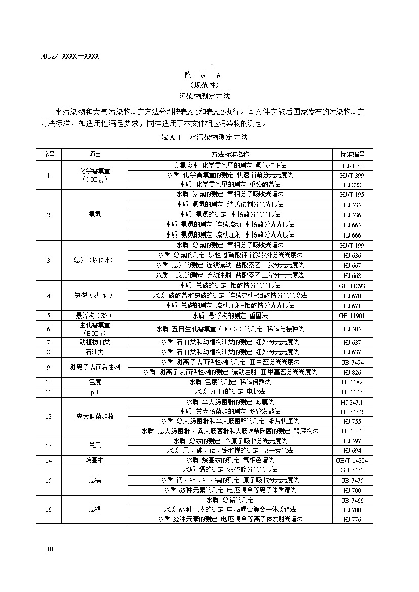 江苏城镇污水处理厂污染物排放标准（报批稿）