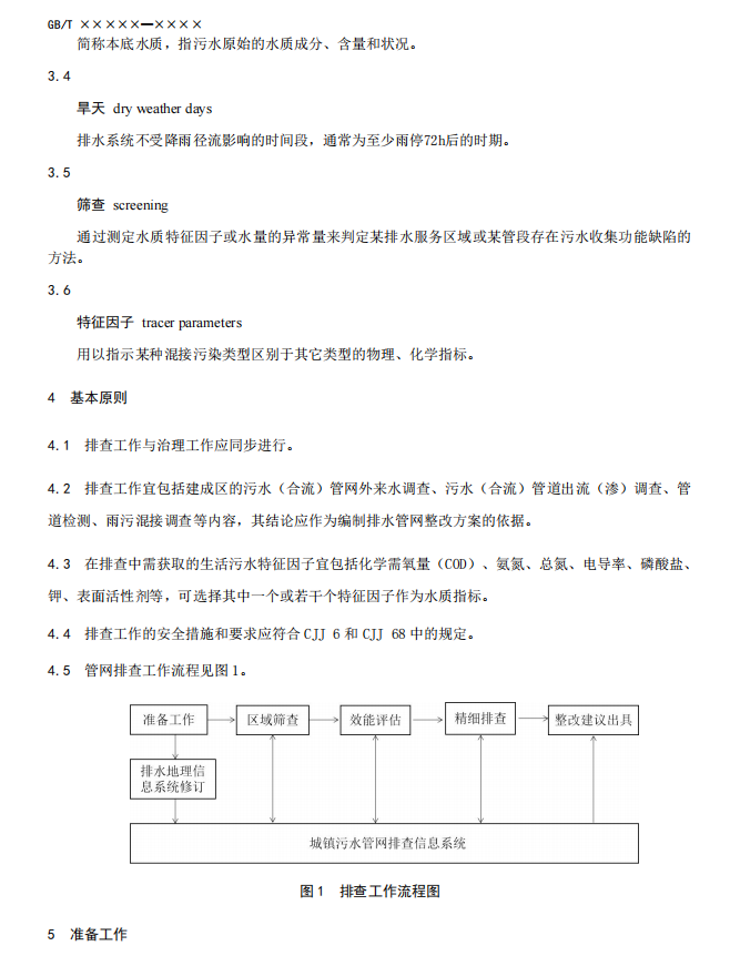 国家标准《城镇污水管网排查信息系统技术要求（征求意见稿）》公开征求意见！