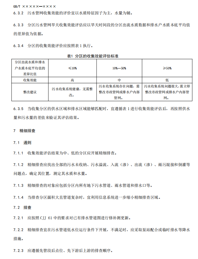 国家标准《城镇污水管网排查信息系统技术要求（征求意见稿）》公开征求意见！