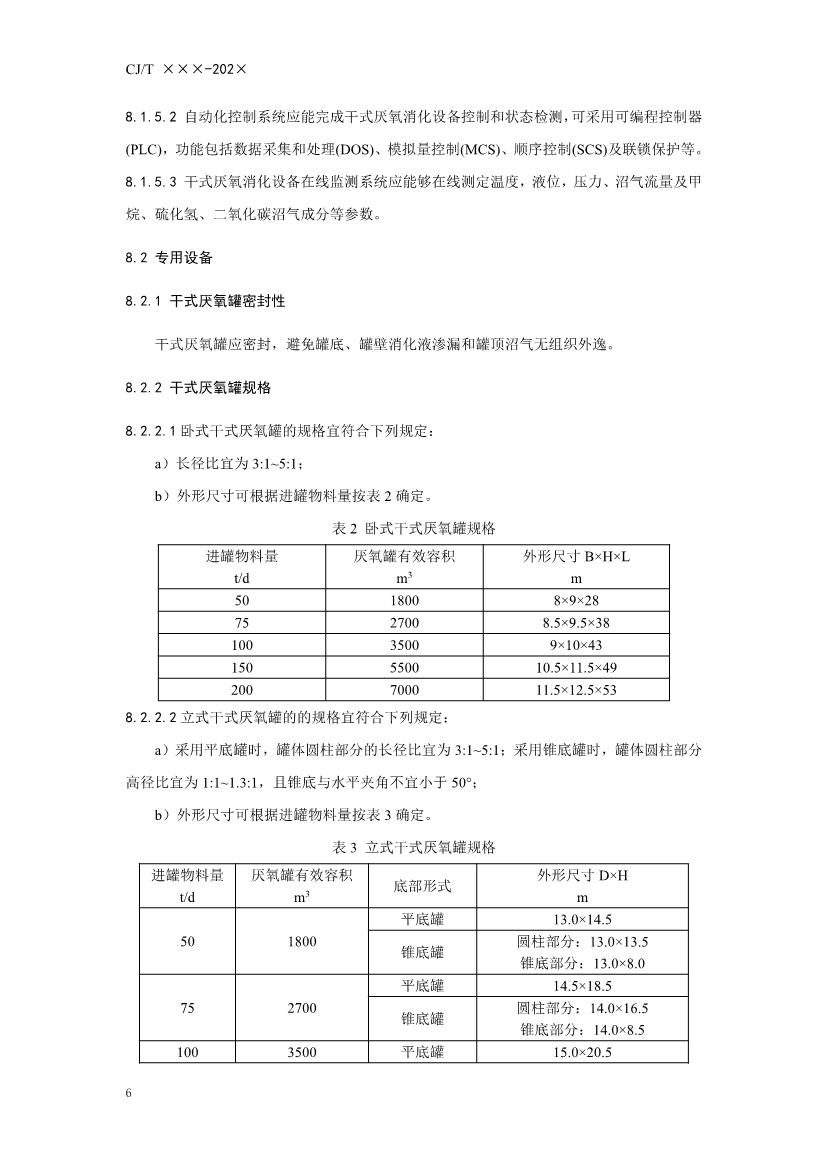 住建部就《污泥协同处理厨余垃圾干式厌氧消化设备技术条件（征求意见稿）》公开征求意见！