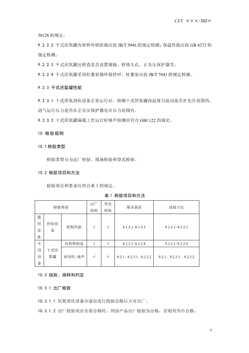 住建部就《污泥协同处理厨余垃圾干式厌氧消化设备技术条件（征求意见稿）》公开征求意见！