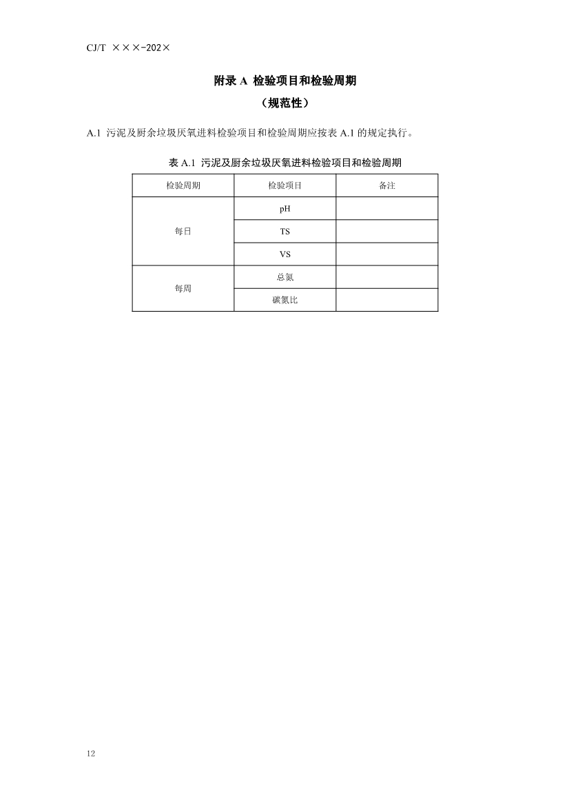 住建部就《污泥协同处理厨余垃圾干式厌氧消化设备技术条件（征求意见稿）》公开征求意见！