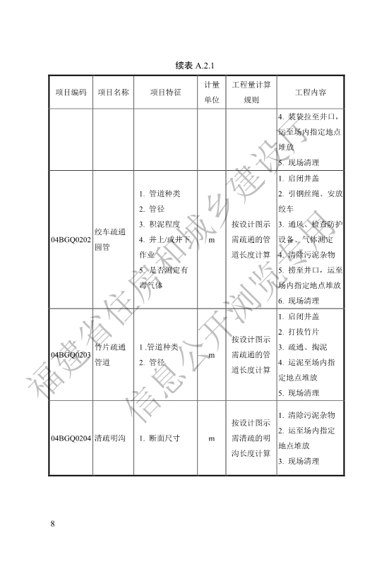 福建省工程建设地方标准《城镇排水管渠修复工程工程量计算标准》