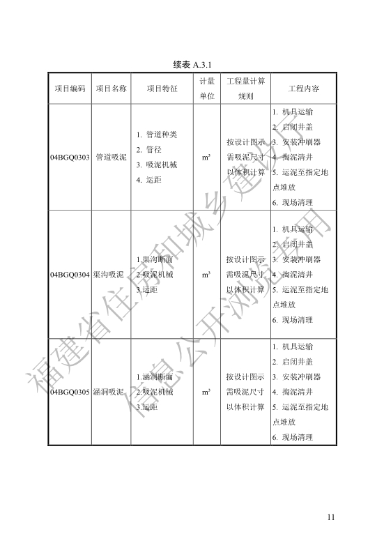 福建省工程建设地方标准《城镇排水管渠修复工程工程量计算标准》