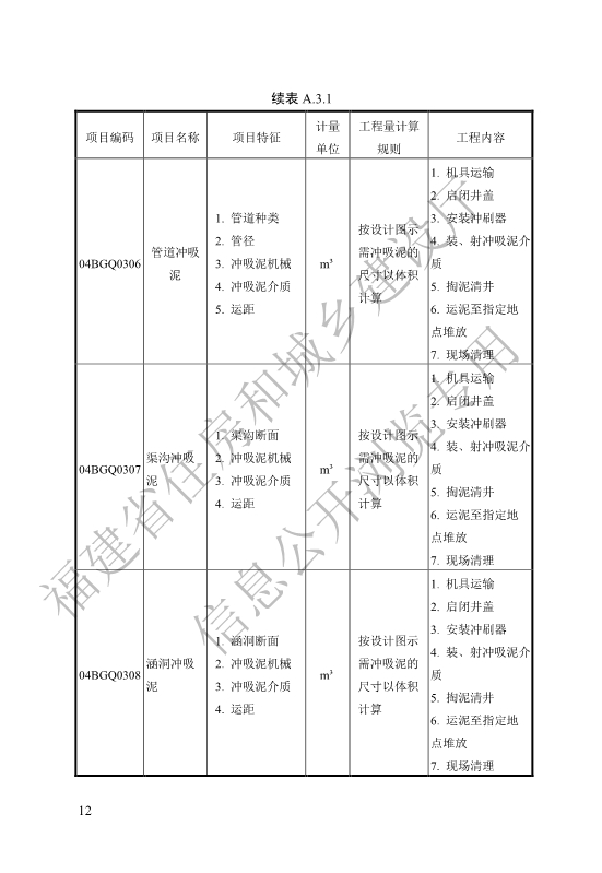 福建省工程建设地方标准《城镇排水管渠修复工程工程量计算标准》