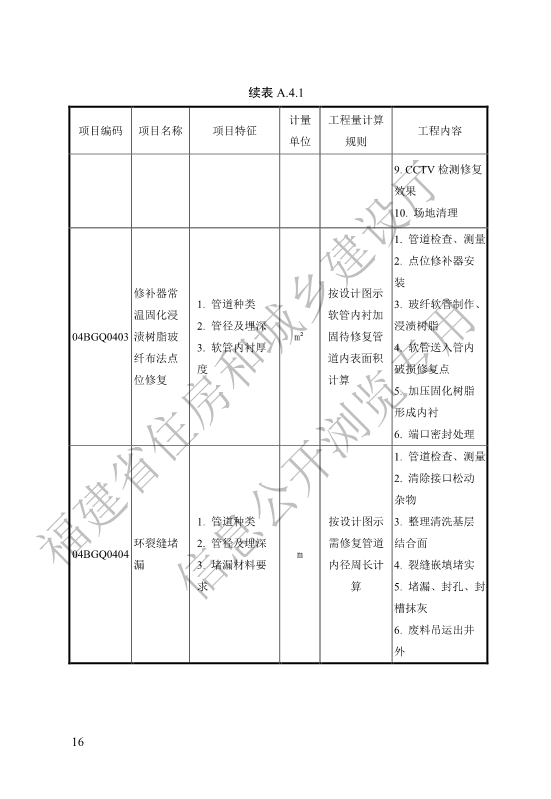 福建省工程建设地方标准《城镇排水管渠修复工程工程量计算标准》