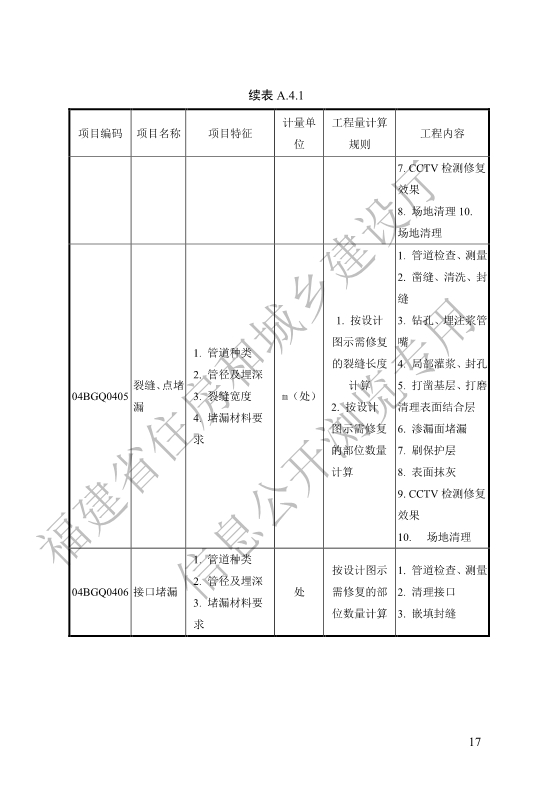 福建省工程建设地方标准《城镇排水管渠修复工程工程量计算标准》