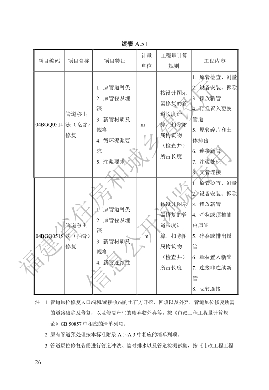 福建省工程建设地方标准《城镇排水管渠修复工程工程量计算标准》