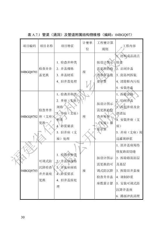 福建省工程建设地方标准《城镇排水管渠修复工程工程量计算标准》