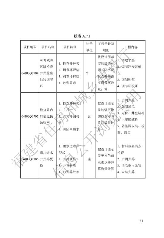 福建省工程建设地方标准《城镇排水管渠修复工程工程量计算标准》