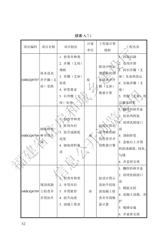 福建省工程建设地方标准《城镇排水管渠修复工程工程量计算标准》