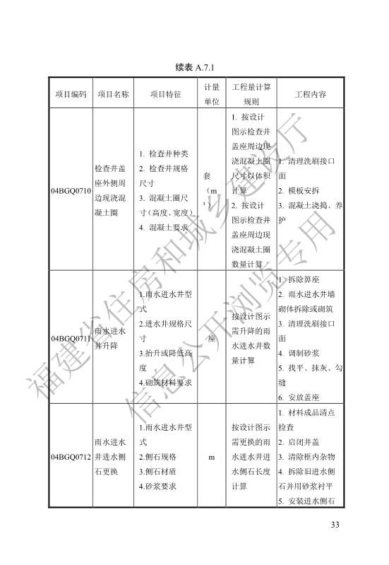 福建省工程建设地方标准《城镇排水管渠修复工程工程量计算标准》
